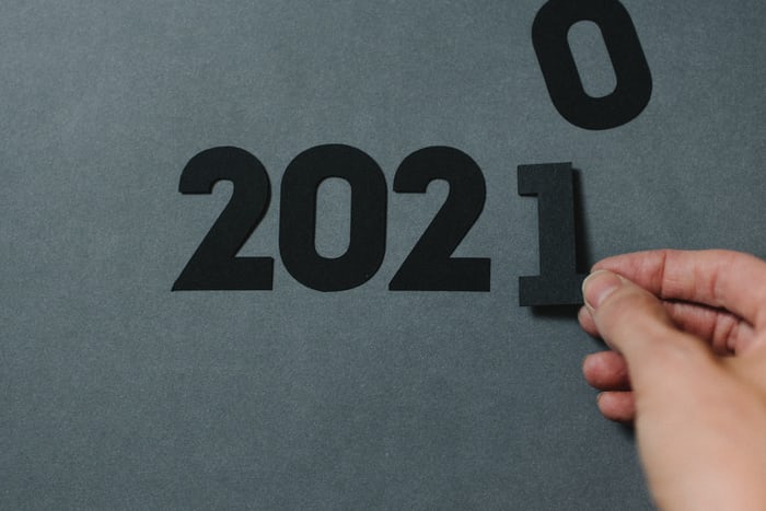 21 Lessons from 2020 that can help refine your 2021.